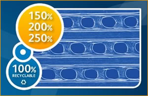 West Coast Supplies Air-O-Film Vented Stretch Film